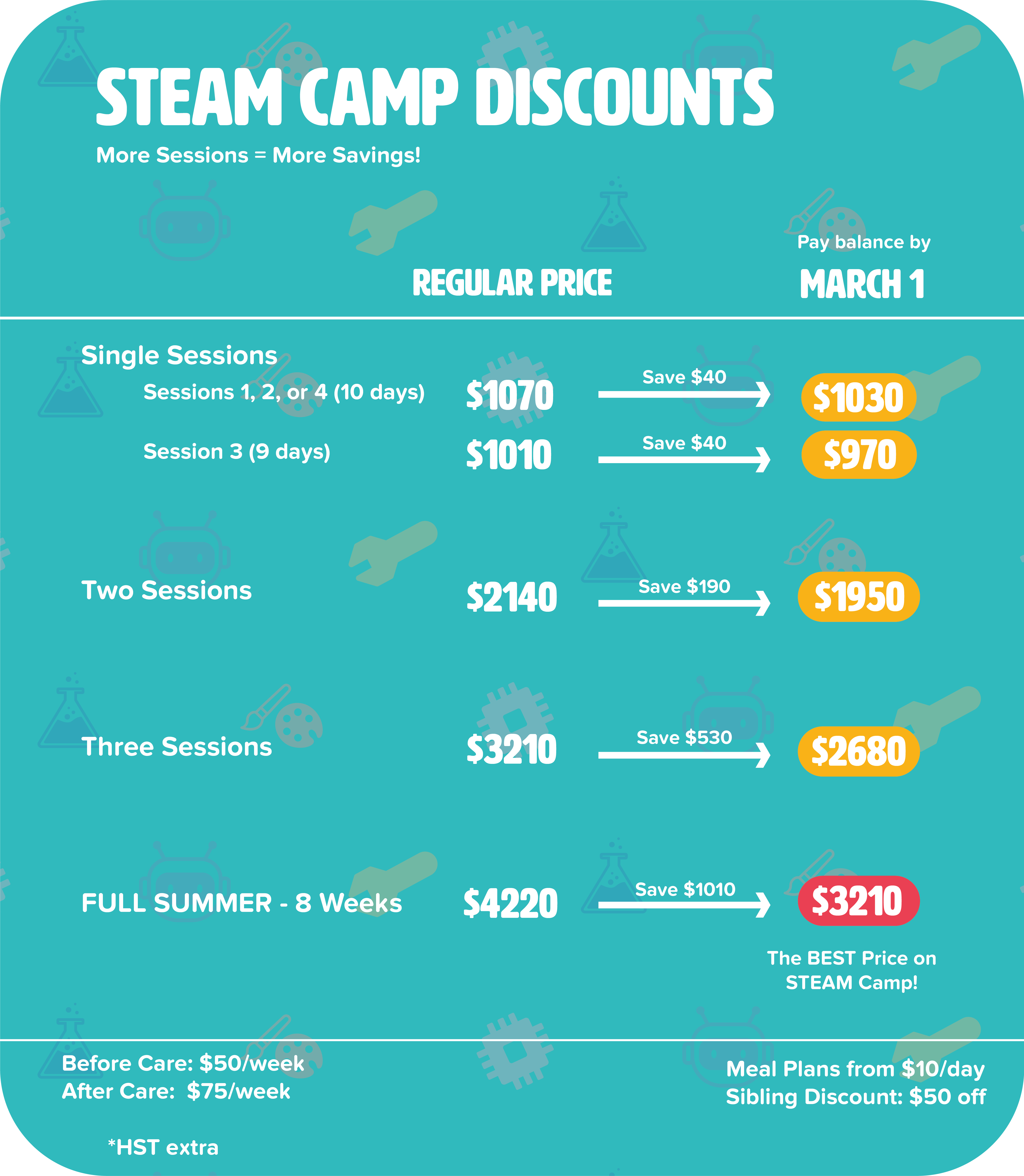 steam-camp-pricing-chart-march-1-the-steam-project